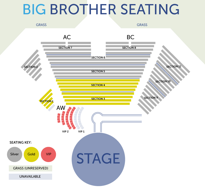 seating chart